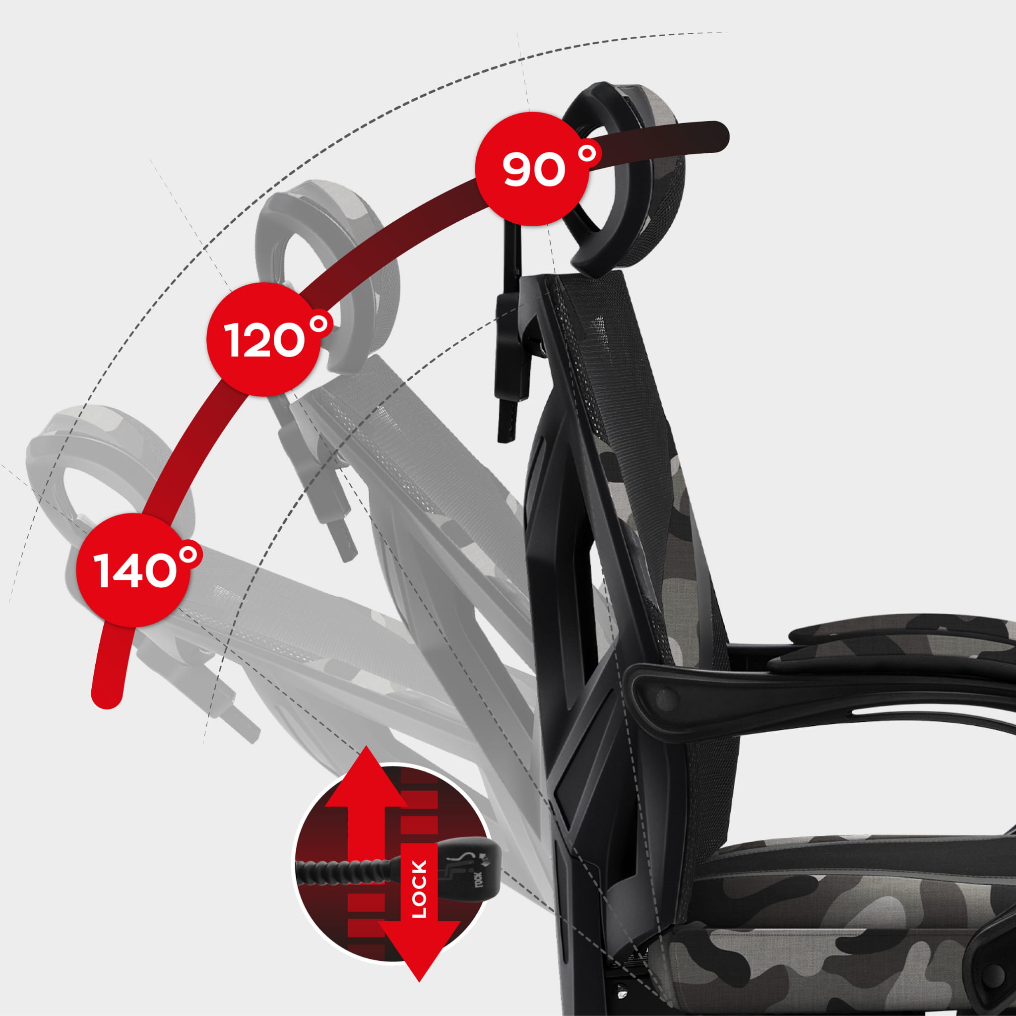 Fotel Gamingowy Huzaro Combat 5.0 Camo