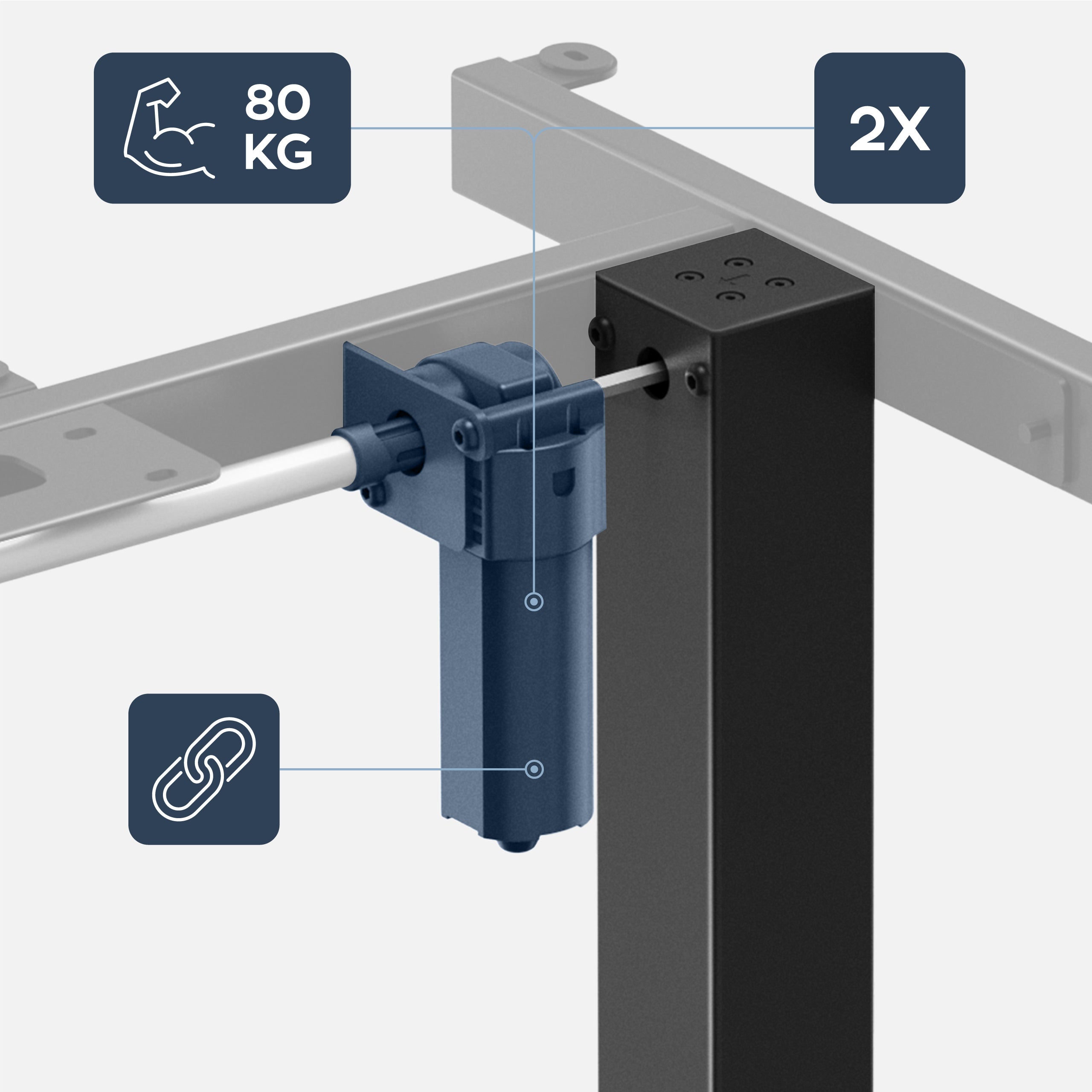 Dwusilnikowy elektryczny stelaż biurka Mark Adler Xeno 7.6