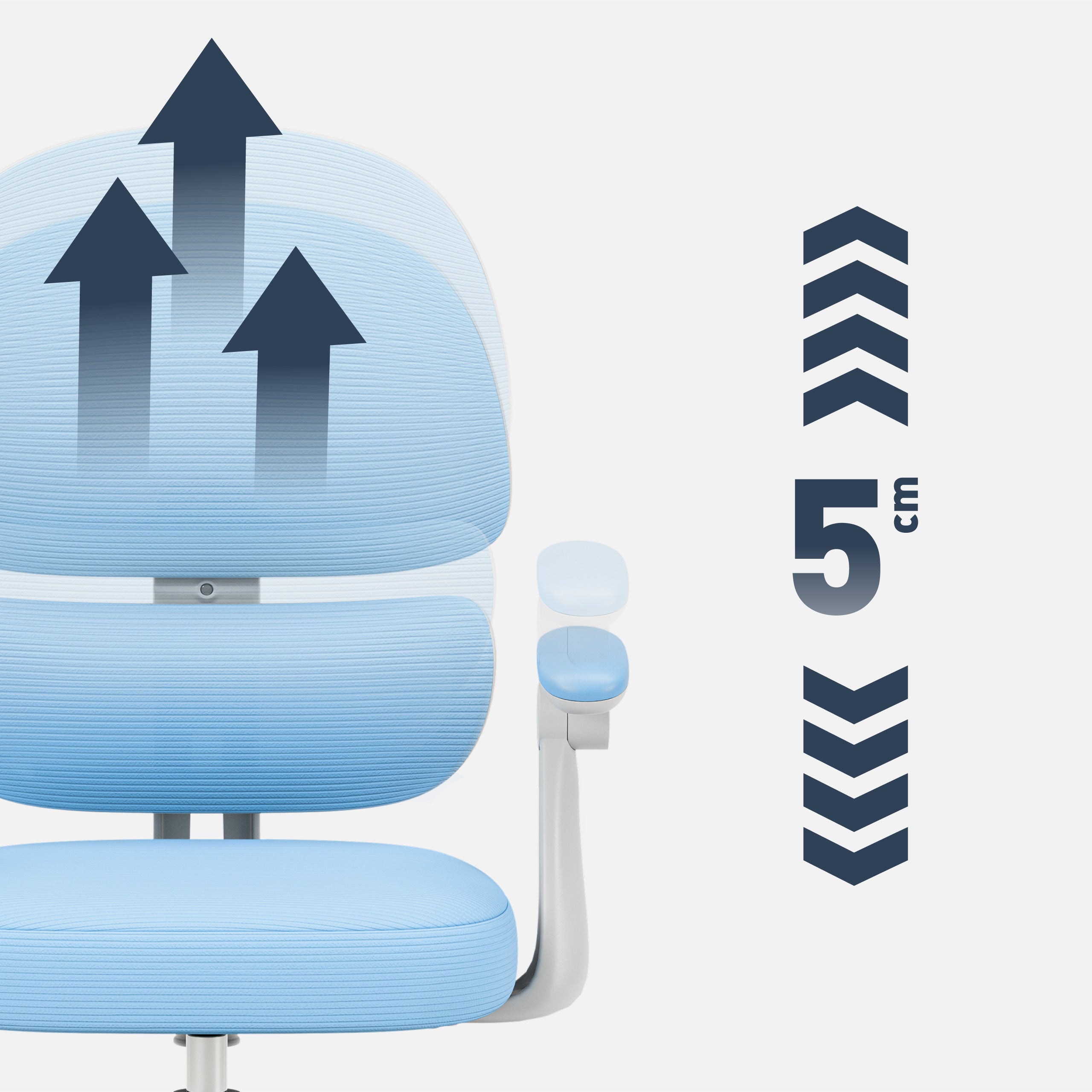 Zaawansowana ergonomia – fotel, który rośnie razem z dzieckiem
