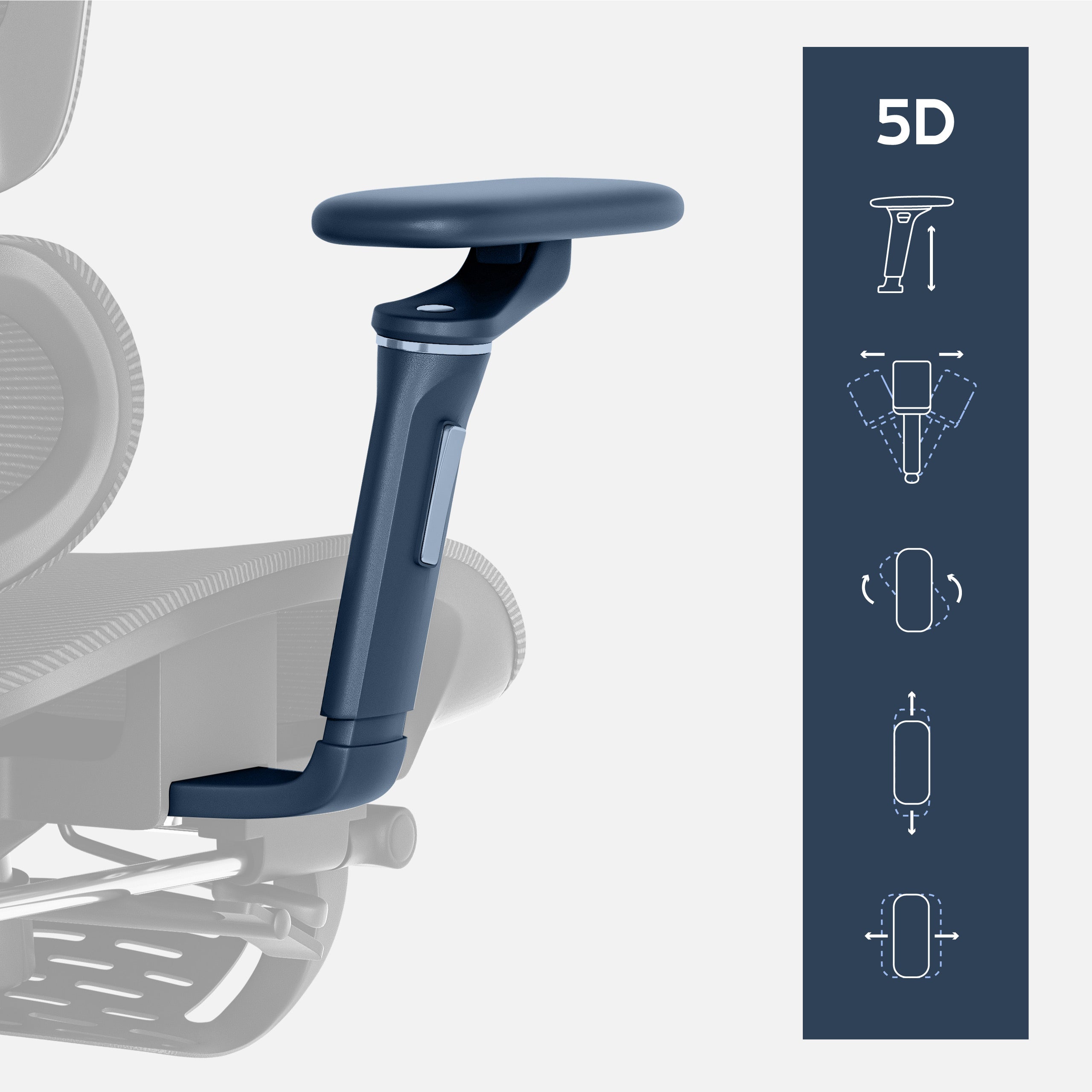 5D adjustable armrests