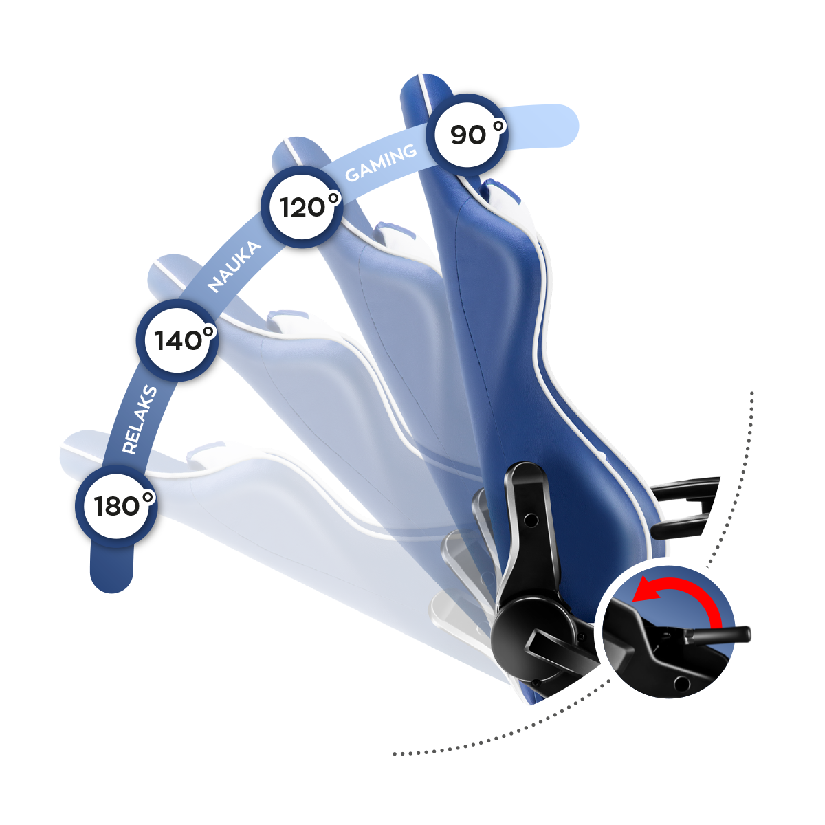 Wygodny mechanizm SideREST