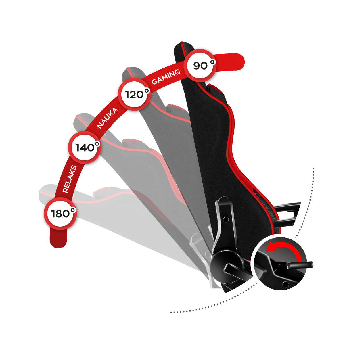 Wygodny mechanizm SideRest